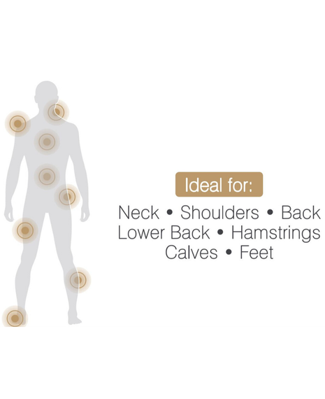 Deep Tissue Percussion Massager